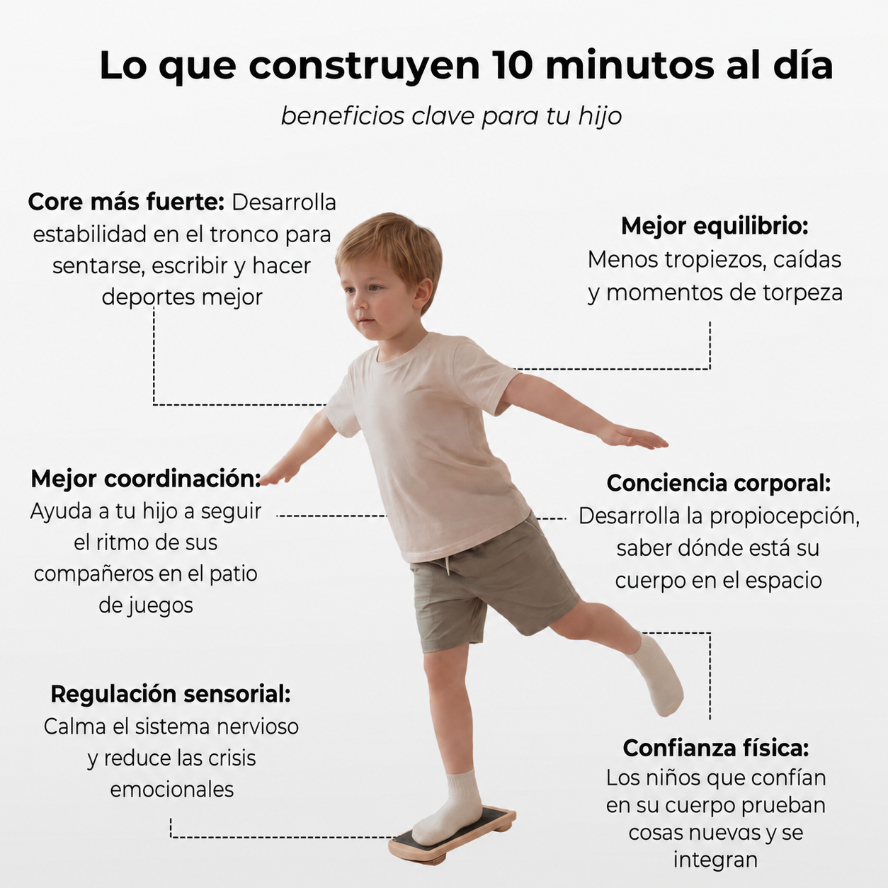 Balance Kids - Desarrolla el equilibrio, la coordinación y la confianza de tu hijo.